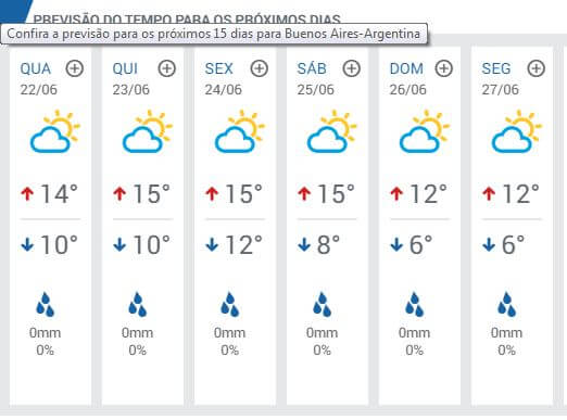 O final de semana foi nesse clima com o @wfsjunior e a @aq…