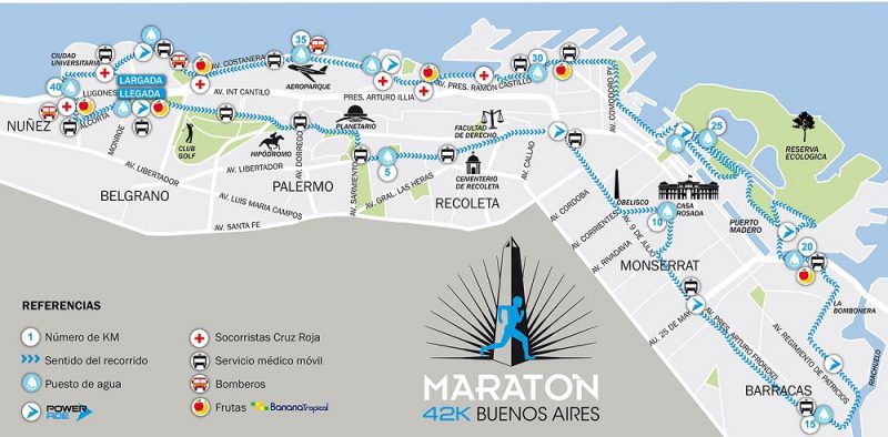 mapa de la maraton 42k maratonas de buenos aires