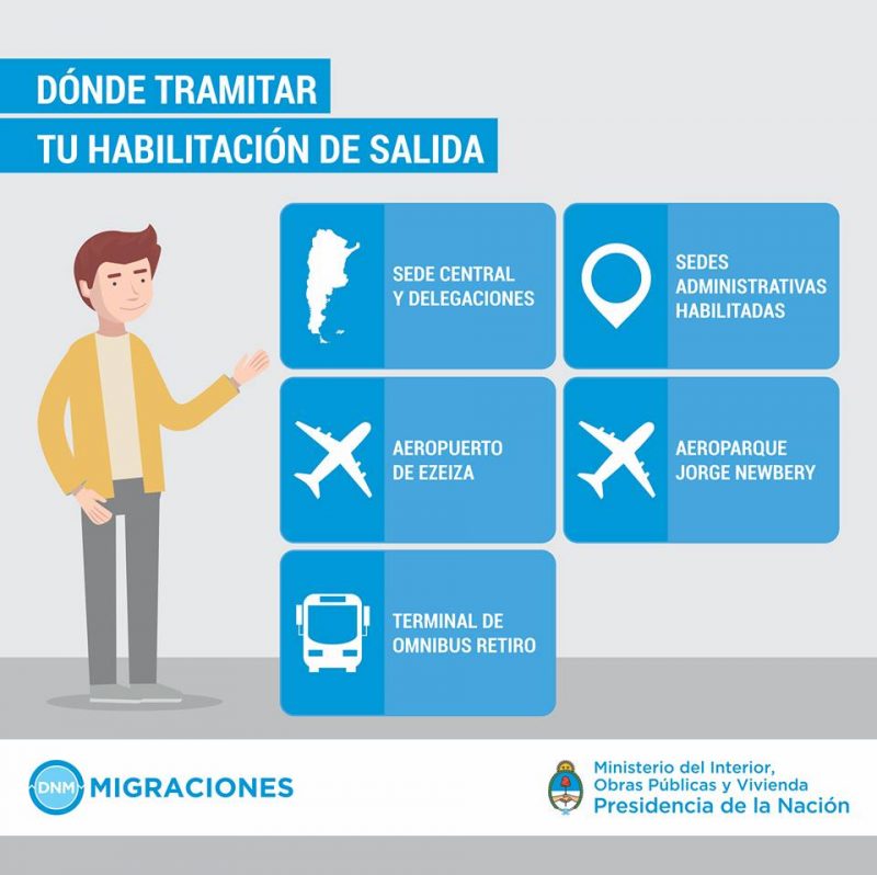 Perdi o papel da imigração-ilustração Perdi o papel da imigração-ilustração