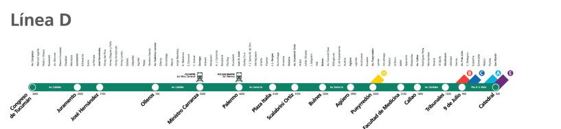 7_mapa_metro